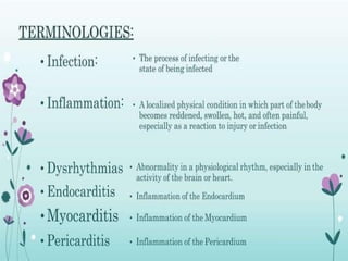 carditis.pptx carditis ppt all types and symptoms | PPTX