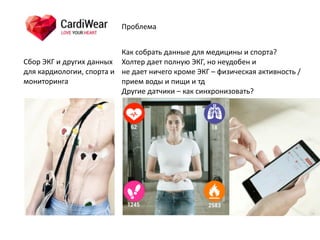 Сбор	
  ЭКГ	
  и	
  других	
  данных	
  
для	
  кардиологии,	
  спорта	
  и	
  
мониторинга
Как	
  собрать	
  данные	
  для	
  медицины	
  и	
  спорта?	
   
Холтер	
  дает	
  полную	
  ЭКГ,	
  но	
  неудобен	
  и	
  	
  
не	
  дает	
  ничего	
  кроме	
  ЭКГ	
  –	
  физическая	
  активность	
  /	
  
прием	
  воды	
  и	
  пищи	
  и	
  тд	
  
Другие	
  датчики	
  –	
  как	
  синхронизовать?
Проблема
 