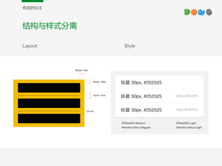 结构与样式分离
有效的标注
Layout Style
 