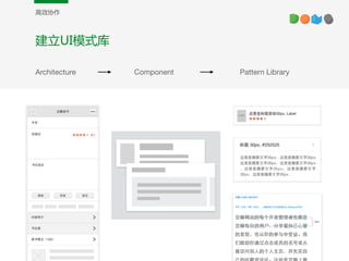建立UI模式库
高效协作
Architecture Component Pattern Library
 