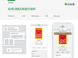 应用UI模式库提升效率
高效协作
BrowserWireframePatterns
 
