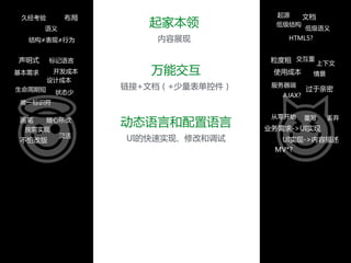 起家本领  
内容展现
文档
低级语义
起源
低级结构
HTML5?
布局
结构≠表现≠行为
语义
久经考验
万能交互  
链接+文档（+少量表单控件）
粒度粗 交互重
使用成本
上下文
情景
服务器端
AJAX?
过于亲密
声明式
基本需求 开发成本
生命周期短 状态少
唯一标识符
标记语言
设计成本
动态语言和配置语言  
UI的快速实现、修改和调试
从零开始 丢弃重写
业务需求->UI实现
UI实现->内容描述
MV*?
灵活
画笔 随心所欲
按需实现
不怕改版
 