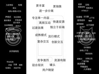 文档
低级语义
起源
低级结构
HTML5?
粒度粗 交互重
使用成本
上下文
情景
服务器端
AJAX?
过于亲密
从零开始 丢弃重写
业务需求->UI实现
UI实现->内容描述
MV*?
访问路径
全局上下文
网状结构
控制力 次等公民
渐进增强
平稳退化
入乡随俗
厂商节操
布局
结构≠表现≠行为
语义
久经考验
声明式
基本需求 开发成本
生命周期短 状态少
唯一标识符
标记语言
设计成本
灵活
画笔 随心所欲
按需实现
不怕改版
杀手级特性
平台无关
开放 互通 混搭
标准化 无处不在
专注单⼀一内容
⾼高频互动 快速反馈
过渡效果 独⽴立于后端
成熟模式 流⾏行模式
复杂交互 创新交互
迎合现状 噱头
资源有限竞争激烈
⽤用户期望
更丰富 更抽象
进⼀一步分离
 