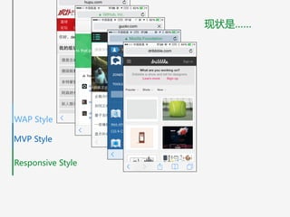 现状是……
WAP  Style
MVP  Style
Responsive  Style
 