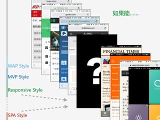 如果能……
?WAP  Style
MVP  Style
Responsive  Style
SPA  Style
 