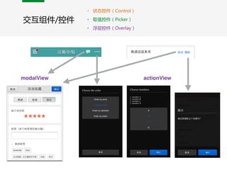 actionViewmodalView
交互组件/控件
• 状态控件（Control）  
• 取值控件（Picker）  
• 浮层控件（Overlay）
 
