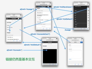 a[href=“#console”]
a[href=“#consoleCard”]
a[href=“#usage”]
a[href=“#ckNavdrawer”]
a[href=“#ckDefault”]
a[href=“#ckDefault”]
#usage
链接仍然是基本交互
 