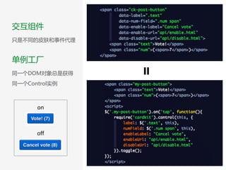 =
on
off
交互组件  
只是不同的皮肤和事件代理
单例工厂  
同一个DOM对象总是获得
同一个Control实例
 