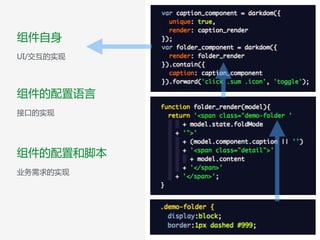 组件自身  
UI/交互的实现
组件的配置语言  
接口的实现
组件的配置和脚本  
业务需求的实现
 