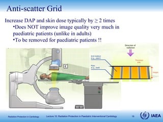 Radiation Protection in Paediatric Interventional Cardiology | PPT