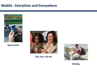 Mobile - Everytime and Everywhere
Sport event
Taxi, bus, rail etc.
Holiday
 