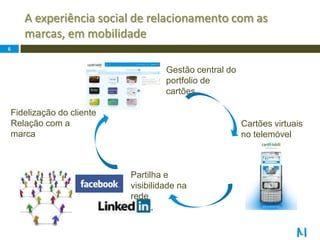 A experiência social de relacionamento com as marcas, em mobilidade6Gestão central do portfolio de cartõesFidelização do clienteRelação com a marcaCartões virtuais no telemóvelPartilha e visibilidade na rede
