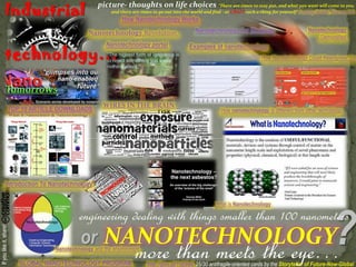 NANOTECHNOLOGY
Ifyoulikeit,share! picture- thoughts on life choices “There are times to stay put, and what you want will come to you,
and there are times to go out into the world and find - or CRAFT such a thing for yourself” Lemony Snicket, Horseradish
or
http://goo.gl/TzE8wL 25/30 antifragile-oriented cards by the Storyteller of Future-Now-Global
?more than meets the eye…
engineering dealing with things smaller than 100 nanometers
Nanotechnology portal
How Nanotechnology Works
Examples of nanotechnology
Nanotechnology for Students
How nanotechnology is different from other technology
WIRES IN THE BRAIN
GLOBAL NANOTECHNOLOGY PROGRAM
Introduction To Nanotechnology
What is Nanotechnology
Nanotechnology and the environment
TOP 10 ARTICLE DOWNLOADS
How Nanotechnology Could Reengineer Us
Nanotechnology
Demystified
Nanotechnology Revolution
Industrial
technology…
 