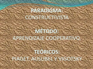 PARADIGMA:
    CONSTRUCTIVISTA

       MÉTODO:
APRENDIZAJE COOPERATIVO.

         TEÓRICOS:
PIAGET. AUSUBEL Y VIGOTSKY
 
