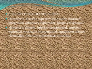 CEREBRO DERECHO (IDEALISTA)
 Hemisferio derecho superior (innovador, intuitivo,
  integrativo, artístico y explorador; juegos y vivencias)
 Hemisferio derecho inferior (sentimental, emotivo,
  espiritual, musical e interpersonal; equipos en talleres
  vivenciales, música y experiencias emotivas)
 