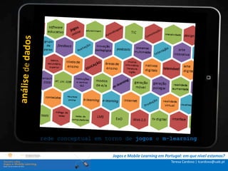 .: i   n s t r u ç õ e s :.
    . Contextualização .
.. Problema e objetivos ..
      … Metodologia …
  …. Análise de dados ….
      ….. Conclusão …..



              rede conceptual em torno de jogos e m-learning


                                   Jogos e Mobile Learning em Portugal: em que nível estamos?
                                                                 Teresa Cardoso | tcardoso@uab.pt
 