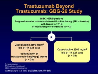 Trastuzumab Beyond
              Trastuzumab: GBG-26 Study
                                              MBC HER2-positive
            Progression under trastuzumab-based first-line therapy (TFI < 6 weeks)
                                    with taxane (n = 114)
                           or monotherapy or nontaxane (n = 42)




                                                           R

           Capecitabine 2500 mg/m2
              bid d1-14 q21 days
                       +                                       Capecitabine 2500 mg/m2
                continuation of                                   bid d1-14 q21 days
        trastuzumab 6 mg/kg q3 weeks                                    (n = 78)
                    (n = 78)
R, randomization;
TFI, treatment-free interval;
MBD, metastatic breast cancer
Von Minckwitz G, et al. J Clin Oncol. 2009;27(12):1999-2006.
 