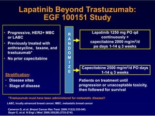 Lapatinib Beyond Trastuzumab:
                EGF 100151 Study
• Progressive, HER2+ MBC                          R                  Lapatinib 1250 mg PO qd
  or LABC                                         A                       continuously +
• Previously treated with                         N                 capecitabine 2000 mg/m2/d
  anthracycline, taxane, and                                          po days 1-14 q 3 weeks
                                                  D
  trastuzumab*                                    O
• No prior capecitabine                           M
                                                  I
                                                  Z          Capecitabine 2500 mg/m2/d PO days
                                                  E                    1-14 q 3 weeks
Stratification:
• Disease sites                                            Patients on treatment until
• Stage of disease                                         progression or unacceptable toxicity,
                                                           then followed for survival

  *Trastuzumab must have been administered for metastatic disease!!
 LABC, locally advanced breast cancer; MBC, metastatic breast cancer

  Cameron D, et al. Breast Cancer Res Treat. 2008;112(3):533-543.
  Geyer C, et al. N Engl J Med. 2006;355(26):2733-2743.
 