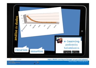 .: i   n s t r u ç õ e s :.
    . Contextualização .
.. Problema e objetivos ..
      … Metodologia …
  …. Análise de dados ….
      ….. Conclusão …..                                 m-learning
                                                         podcasts
                                                        telemóveis
        recursos
                      assuntos


                                 Jogos e Mobile Learning em Portugal: em que nível estamos?
                                                               Teresa Cardoso | tcardoso@uab.pt
 