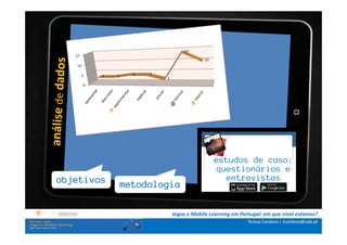 .: i   n s t r u ç õ e s :.
    . Contextualização .
.. Problema e objetivos ..
      … Metodologia …
  …. Análise de dados ….
      ….. Conclusão …..
                                                 estudos de caso;
                                                 questionários e
         objetivos                                  entrevistas
                        metodologia


                                 Jogos e Mobile Learning em Portugal: em que nível estamos?
                                                               Teresa Cardoso | tcardoso@uab.pt
 