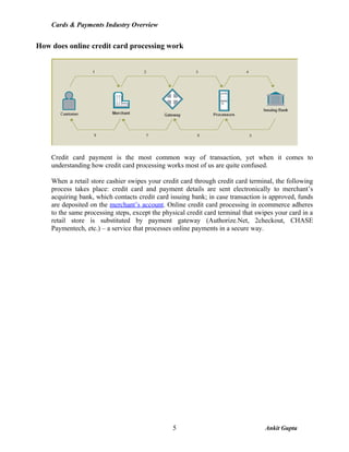 Credit Card Manufacturing Process Card & Payments Industry Overview | DOC