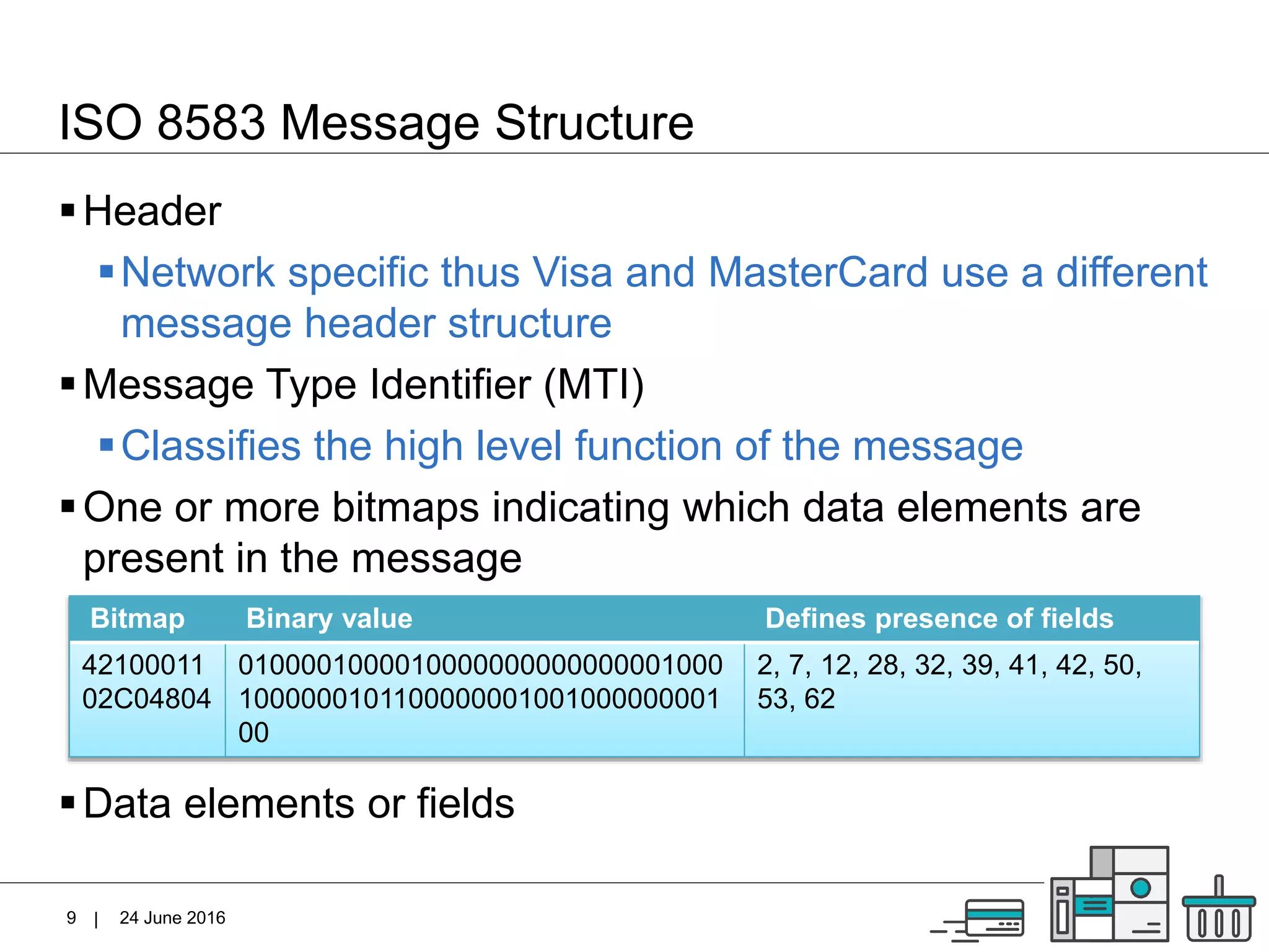 |
ISO 8583 Message Structure
24 June 20169
Header
Network specific thus Visa and MasterCard use a different
message header structure
Message Type Identifier (MTI)
Classifies the high level function of the message
One or more bitmaps indicating which data elements are
present in the message
Data elements or fields
Bitmap Binary value Defines presence of fields
42100011
02C04804
0100001000010000000000000001000
1000000101100000001001000000001
00
2, 7, 12, 28, 32, 39, 41, 42, 50,
53, 62
 