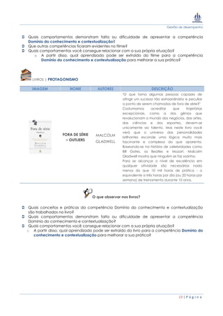 Gestão de desempenho
23 | P á g i n a
 Quais comportamentos demonstram falta ou dificuldade de apresentar a competência
Domínio do conhecimento e contextualização?
 Que outras competências ficaram evidentes no filme?
 Quais comportamentos você consegue relacionar com a sua própria atuação?
o A partir disso, qual aprendizado pode ser extraído do filme para a competência
Domínio do conhecimento e contextualização para melhorar a sua prática?
LIVROS | PROTAGONISMO
IMAGEM NOME AUTORES DESCRIÇÃO
FORA DE SÉRIE
– OUTLIERS
MALCOLM
GLADWELL
"O que torna algumas pessoas capazes de
atingir um sucesso tão extraordinário e peculiar
a ponto de serem chamadas de fora de série?"
Costumamos acreditar que trajetórias
excepcionais, como a dos gênios que
revolucionam o mundo dos negócios, das artes,
das ciências e dos esportes, devem-se
unicamente ao talento. Mas neste livro você
verá que o universo das personalidades
brilhantes esconde uma lógica muito mais
fascinante e complexa do que aparenta.
Baseando-se na história de celebridades como
Bill Gates, os Beatles e Mozart, Malcolm
Gladwell mostra que ninguém se faz sozinho.
Para se alcançar o nível de excelência em
qualquer atividade são necessárias nada
menos do que 10 mil horas de prática - o
equivalente a três horas por dia (ou 20 horas por
semana) de treinamento durante 10 anos.
O que observar nos livros?
 Quais conceitos e práticas da competência Domínio do conhecimento e contextualização
são trabalhados no livro?
 Quais comportamentos demonstram falta ou dificuldade de apresentar a competência
Domínio do conhecimento e contextualização?
 Quais comportamentos você consegue relacionar com a sua própria atuação?
o A partir disso, qual aprendizado pode ser extraído do livro para a competência Domínio do
conhecimento e contextualização para melhorar a sua prática?
 