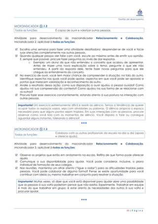 Gestão de desempenho
40 | P á g i n a
MICROINDICADOR ⑤.1.2
Todas as funções É capaz de ouvir e valorizar outras pessoas.
Atividade para desenvolvimento do macroindicador Relacionamento e Colaboração,
microindicador 2, aplicável à todas as funções:
 Escolha uma semana para fazer uma atividade desafiadora: desprender-se de você e focar
suas atenções completamente nas outras pessoas.
 Quando qualquer pessoa vier falar com você, escute ao máximo antes de emitir sua opinião.
E, sempre que possível, procure fazer perguntas ao invés de dar respostas.
o Exemplo: um aluno diz que não entendeu o conceito que acabou de apresentar.
Antes de trazer uma nova explicação sobre o tema, pergunte o que ele não
entendeu. A partir da resposta dele, tente fazer novas perguntas para que ele
chegue ao entendimento do conceito.
 No exercício de ouvir, você tem maior chance de compreender a situação: na fala do outro,
identifique aspectos nos quais você pode apoiar, aspectos em que você pode ser apoiado e
pontos que merecem valorização e reconhecimento do outro.
 Avalie o resultado dessa ação: como sua disposição a ouvir ajudou a pessoa ouvida? Como
ajudou na sua compreensão do contexto? Como ajudou na sua forma de se relacionar com
os outros?
 Procure fazer esse exercício constantemente, estando atento à sua postura na interação com
outras pessoas.
Importante! Um exercício extremamente difícil é resistir ao silêncio. Temos a tendência de querer
ocupar todos os espaços vazios, seja com atividades ou palavras. O silêncio propicia o espaço
necessário para que alguns pontos sejam trazidos. Em suas interações com as pessoas, procure
observar como você lida com os momentos de silêncio. Você dispara a falar ou consegue
aguardar alguns instantes, tolerando o silêncio?
MICROINDICADOR ⑤.1.3
Todas as funções
Colabora com os outros profissionais da escola no dia a dia (apoia
e oferece ajuda).
Atividade para desenvolvimento do macroindicador Relacionamento e Colaboração,
microindicador 3, aplicável à todas as funções:
 Observe os projetos que estão em andamento na escola. Reflita de que forma pode oferecer
ajuda.
 Comunique a sua disponibilidade para ajudar. Você pode considerar, inclusive, o plano
individual de formação de seus colegas.
 Nas reuniões, mantenha um olhar atento (“ligue o radar”) para as dificuldades trazidas pelas
pessoas. Você pode colaborar de alguma forma? Pense se existe oportunidade para você
contribuir com ideias ou mesmo trabalhar em conjunto para resolver a situação.
Importante! Muitas vezes, só dizer que você está disponível para ajudar abre uma possibilidade
que as pessoas à sua volta poderiam pensar que não existia. Experimente. Trabalhar em equipe
é mais do que trabalhar em grupo, é estar atento às necessidades dos outros à sua volta e
procurar apoiar.
 