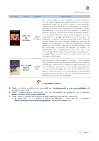 Gestão de desempenho
47 | P á g i n a
IMAGEM NOME AUTORES DESCRIÇÃO
MUITO ALÉM
DA
HIERARQUIA
PEDRO
MANDELLI
Num cenário cada vez mais competitivo, o gestor precisa ter
em sua equipe pessoas que façam acontecer e que sejam
autônomas. Para isso, é preciso fazer um autodiagnóstico
gerencial e transformar-se em um gestor além da hierarquia.
Esse novo conceito, criado pelo renomado professor e consultor
Pedro Mandelli, vai ajudá-lo a assumir o perfil de um gestor que
valoriza as pessoas e os processos de desenvolvimento próprio e
de seus subordinados, tendo como objetivo capacitar a equipe
para que todos cresçam profissionalmente e entreguem os
resultados. Em relação às edições anteriores, o autor procurou
ampliou dois pontos-chave na gestão de pessoas: o primeiro diz
respeito ao entendimento da relação líder-liderado, no qual
aprimorou as ferramentas descritas nas edições anteriores a fim
de aprofundar o processo. O segundo diz respeito ao
alinhamento de comportamento em um time, cuja
metodologia está mais consistente, com passo a passo para a
execução. Tudo isso para você se tornar um líder além da
hierarquia. Mãos à obra!
LIDERANÇA EM
GESTÃO
ESCOLAR
HELOISA
LUCK
Neste volume da Série 'Cadernos de gestão', a autora propõe
aos gestores escolares que orientem sua atenção ao exercício
da liderança efetiva em sua própria atuação profissional e na
dos membros da comunidade escolar e para que promovam
em suas escolas a criação de uma cultura escolar orientada
para o compartilhamento de uma liderança marcada pelo
comprometimento conjunto com os objetivos educacionais,
pelo espírito de equipe e proatividade.
O que observar nos livros?
 Quais conceitos e práticas da competência Relacionamento e corresponsabilidade são
trabalhados no livro?
 Quais comportamentos demonstram falta ou dificuldade de apresentar a competência
Relacionamento e corresponsabilidade?
 Quais comportamentos você consegue relacionar com a sua própria atuação?
o A partir disso, qual aprendizado pode ser extraído do livro para a competência
Relacionamento e corresponsabilidade para melhorar a sua prática?
 