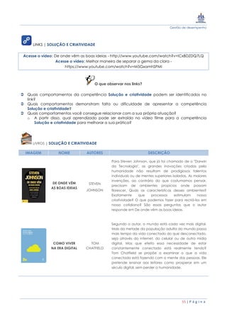 Gestão de desempenho
55 | P á g i n a
LINKS | SOLUÇÃO E CRIATIVIDADE
Acesse o vídeo: De onde vêm as boas ideias - http://www.youtube.com/watch?v=ICxBDZDQ7LQ
Acesse o vídeo: Melhor maneira de separar a gema da clara -
https://www.youtube.com/watch?v=M5GxamhSPMI
O que observar nos links?
 Quais comportamentos da competência Solução e criatividade podem ser identificados no
link?
 Quais comportamentos demonstram falta ou dificuldade de apresentar a competência
Solução e criatividade?
 Quais comportamentos você consegue relacionar com a sua própria atuação?
o A partir disso, qual aprendizado pode ser extraído no vídeo filme para a competência
Solução e criatividade para melhorar a sua prática?
LIVROS | SOLUÇÃO E CRIATIVIDADE
IMAGEM NOME AUTORES DESCRIÇÃO
DE ONDE VÊM
AS BOAS IDEIAS
STEVEN
JOHNSON
Para Steven Johnson, que já foi chamado de o "Darwin
da Tecnologia", as grandes inovações criadas pela
humanidade não resultam de prodigiosos talentos
individuais ou de mentes superiores isoladas. As maiores
invenções, ao contrário do que costumamos pensar,
precisam de ambientes propícios onde possam
florescer. Quais as características desses ambientes?
Exatamente que processos estimulam nossa
criatividade? O que podemos fazer para recriá-los em
nosso cotidiano? São essas perguntas que o autor
responde em De onde vêm as boas ideias.
COMO VIVER
NA ERA DIGITAL
TOM
CHATFIELD
Segundo o autor, o mundo está cada vez mais digital.
Mais da metade da população adulta do mundo passa
mais tempo da vida conectado do que desconectado,
seja através da internet, do celular ou de outra mídia
digital. Mas que efeito essa necessidade de estar
constantemente conectado está realmente tendo?
Tom Chatfield se propõe a examinar o que a vida
conectada está fazendo com a mente das pessoas. Ele
pretende ensinar aos leitores como prosperar em um
século digital, sem perder a humanidade.
 