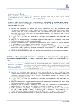 Gestão de desempenho
6 | P á g i n a
MICROINDICADOR ①.2.2
Professor | Professor de Sala de Leitura
| Vice-diretor de Escola | Diretor de
Escola
Propicia o espaço para que o aluno seja o sujeito
principal da ação
Atividade para desenvolvimento do macroindicador Promoção do Protagonismo Juvenil,
microindicador 2, aplicável às funções de Professor, Professor de Sala de Leitura, Vice-diretor de
escola e Diretor de Escola:
 Escolha um professor ou gestor da escola (apoiador) que seja referência neste
comportamento (propiciar espaço para o aluno exercer o seu protagonismo) e peça a ele
espaço para que você o acompanhe em suas atividades por um período (em aula,
conversa com alunos, entre outras ações propícias). Observe e anote ações que marcam
esse comportamento.
 A partir disso, proponha três ações para promover o protagonismo dos alunos em seu
cotidiano.
 Discuta suas propostas com o apoiador, estando aberto para ouvir sugestões. Você pode
incluir outras pessoas também nesta avaliação.
 Faça os ajustes necessários e realize as ações propostas. Peça para que seu gestor imediato
e o apoiador o acompanhem para avaliarem as ações realizadas.
 Reflita, discuta e compartilhe o resultado com seu gestor e seu colega: o que funcionou? O
que precisa fazer diferente na próxima vez? Como você se sentiu? O que pode ajudar a
tornar essa prática ainda melhor?
 Repita os procedimentos até que essa prática seja incorporada em sua atuação cotidiana.
A atividade anterior replanejada transforma-se em atividade de desenvolvimento para os gestores
(Professor Coordenador de Área e Professor Coordenador Geral) no microindicador relacionado a
seguir:
Professor Coordenador
de Área | Professor
Coordenador Geral
Orienta/estimula os professores sobre como propiciar o espaço para
que o aluno seja o sujeito principal da ação (propostas de atividades
da disciplina, gestão de sua aprendizagem, acompanhamento dos
Guias de Aprendizagem etc.).
 Escolha um professor que apresente essa competência ou seja referência nesta
competência (supera as expectativas) e o acompanhe em suas atividades por um período
(em aula, conversa com alunos, entre outras ações propícias). Observe e anote ações que
marcam esse comportamento.
 A partir disso, proponha três ações para promover o protagonismo dos alunos em seu
cotidiano.
 Discuta suas propostas com este professor, estando aberto para ouvir sugestões. Você pode
incluir outras pessoas também nesta avaliação.
 Faça os ajustes necessários e proponha essas ações aos professores, buscando apoiá-los
nessa realização. Acompanhe suas aulas e faça observações para a devolutiva.
 Reflita, discuta e compartilhe o resultado com cada professor, individual e coletivamente,
no que couber. Busque o apoio do professor que apresenta a competência ou seja
referência nessas discussões de aprimoramento. Observe e acompanhe os profissionais.
 Repita os procedimentos enquanto for necessário para garantir seu desenvolvimento.
 