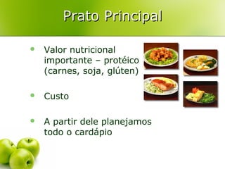 Prato Principal


Valor nutricional
importante – protéico
(carnes, soja, glúten)



Custo



A partir dele planejamos
todo o cardápio

 