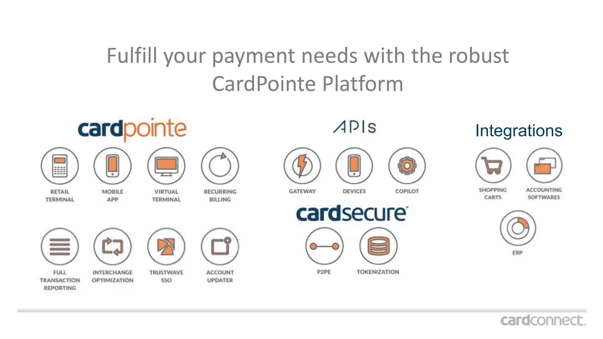 CardPointe Pricing PPT