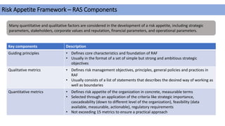 Card Processing Risks.pptx