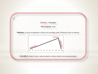 8
CLIMAX /ˈklʌɪmaks/
Part of speech: noun
Definition: A series of statements or ideas in an ascending order of rhetorical force or intensity.
EXAMPLE: Rafael Correa´s career reached its climax when he was elected president.
 
