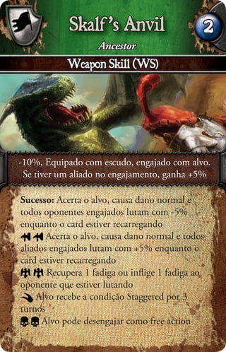 Skalf’s Anvil                     2
                    Ancestor
            Weapon Skill (WS)




-10%, Equipado com escudo, engajado com alvo.
 Se tiver um aliado no engajamento, ganha +5%

Sucesso: Acerta o alvo, causa dano normal e
todos oponentes engajados lutam com -5%
enquanto o card estiver recarregando
       Acerta o alvo, causa dano normal e todos
aliados engajados lutam com +5% enquanto o
card estiver recarregando
       Recupera 1 fadiga ou inﬂige 1 fadiga ao
oponente que estiver lutando
    Alvo recebe a condição Staggered por 3
turnos
      Alvo pode desengajar como free action
 