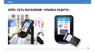 014
cardsmobile
Кейс: сеть магазинов «Улыбка Радуги»
 