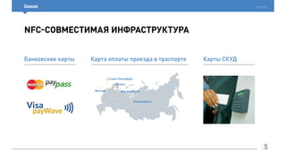 05
cardsmobile
NFC-совместимая инфраструктура
Карта оплаты проезда в траспортеБанковские карты
Санкт-Петербург
Екатеринбург
Новосибирск
Москва
Казань
Карты СКУД
 