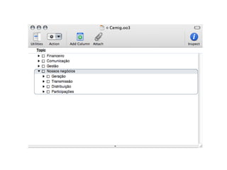 Guia para Cardsorting