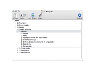 Guia para Cardsorting