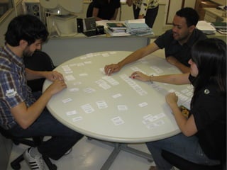 Guia para Cardsorting