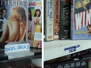 Guia para Cardsorting