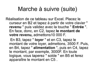 Marche à suivre (suite)
Réalisation de ce tableau sur Excel. Placez le
curseur en B2 et tapez à partir de votre clavier "
revenu " puis validez avec la touche " Entrée ".
En face, donc, en C2, tapez le montant de
votre revenu, admettons10 000 F.
En B3, tapez " loyer " et en C3, tapez le
montant de votre loyer, admettons, 3500 F. Puis,
en B4, tapez " alimentation ", puis en C4, tapez
le montant, par exemple, 3000F. En toute
logique, vous taperez " solde " en B5 et ferez
apparaître le montant en C5 .
 