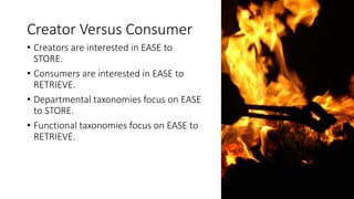 Creator Versus Consumer
• Creators are interested in EASE to
STORE.
• Consumers are interested in EASE to
RETRIEVE.
• Departmental taxonomies focus on EASE
to STORE.
• Functional taxonomies focus on EASE to
RETRIEVE.
 