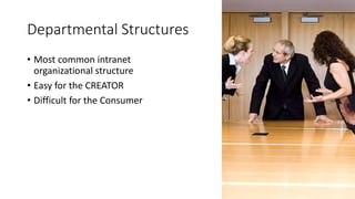 Departmental Structures
• Most common intranet
organizational structure
• Easy for the CREATOR
• Difficult for the Consumer
 