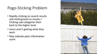 Pogo-Sticking Problem
• Rapidly clicking on search results
and clicking back to results /
Clicking sub-categories then
back to the higher level
• Users aren’t getting what they
want
• May indicate poor information
scent
 
