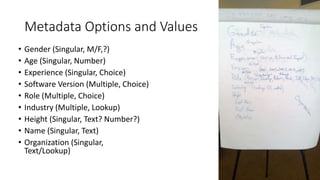 Metadata Options and Values
• Gender (Singular, M/F,?)
• Age (Singular, Number)
• Experience (Singular, Choice)
• Software Version (Multiple, Choice)
• Role (Multiple, Choice)
• Industry (Multiple, Lookup)
• Height (Singular, Text? Number?)
• Name (Singular, Text)
• Organization (Singular,
Text/Lookup)
 