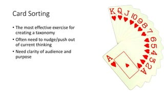 Card Sorting
• The most effective exercise for
creating a taxonomy
• Often need to nudge/push out
of current thinking
• Need clarity of audience and
purpose
 