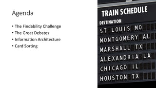 Agenda
• The Findability Challenge
• The Great Debates
• Information Architecture
• Card Sorting
 