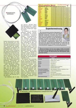 TELE-satellite World                              www.TELE-satellite.com/...
                                                                           Download this report in other languages from the Internet:
                                                                           Arabic        ‫ﺍﻟﻌﺮﺑﻴﺔ‬        www.TELE-satellite.com/TELE-satellite-0807/ara/cardsplitter.pdf
                                                                           Indonesian    Indonesia      www.TELE-satellite.com/TELE-satellite-0807/bid/cardsplitter.pdf
                                                                           Bulgarian     Български      www.TELE-satellite.com/TELE-satellite-0807/bul/cardsplitter.pdf
                                                                           Czech         Česky          www.TELE-satellite.com/TELE-satellite-0807/ces/cardsplitter.pdf
                                                                           German        Deutsch        www.TELE-satellite.com/TELE-satellite-0807/deu/cardsplitter.pdf
                                                                                         English        www.TELE-satellite.com/TELE-satellite-0807/eng/cardsplitter.pdf
     ■ Kabelgebundenes                                                     English
                                                                           Spanish       Español        www.TELE-satellite.com/TELE-satellite-0807/esp/cardsplitter.pdf
       Splittersystem                                                      Farsi         ‫ﻓﺎﺭﺳﻲ‬          www.TELE-satellite.com/TELE-satellite-0807/far/cardsplitter.pdf
                                                                           French        Français       www.TELE-satellite.com/TELE-satellite-0807/fra/cardsplitter.pdf
                                                                           Greek         Ελληνικά       www.TELE-satellite.com/TELE-satellite-0807/hel/cardsplitter.pdf
                                                                           Croatian      Hrvatski       www.TELE-satellite.com/TELE-satellite-0807/hrv/cardsplitter.pdf
                                                                           Italian       Italiano       www.TELE-satellite.com/TELE-satellite-0807/ita/cardsplitter.pdf
                                                                           Hungarian     Magyar         www.TELE-satellite.com/TELE-satellite-0807/mag/cardsplitter.pdf
                                                                           Mandarin      中文             www.TELE-satellite.com/TELE-satellite-0807/man/cardsplitter.pdf
                                                                           Dutch         Nederlands     www.TELE-satellite.com/TELE-satellite-0807/ned/cardsplitter.pdf
                                                                           Polish        Polski         www.TELE-satellite.com/TELE-satellite-0807/pol/cardsplitter.pdf
                                                                           Portuguese    Português      www.TELE-satellite.com/TELE-satellite-0807/por/cardsplitter.pdf
                                                                           Romanian      Românesc       www.TELE-satellite.com/TELE-satellite-0807/rom/cardsplitter.pdf
                                                                           Russian       Русский        www.TELE-satellite.com/TELE-satellite-0807/rus/cardsplitter.pdf
                                      nen Bereich 100-500 Meter            Swedish       Svenska        www.TELE-satellite.com/TELE-satellite-0807/sve/cardsplitter.pdf
                                                                           Turkish       Türkçe         www.TELE-satellite.com/TELE-satellite-0807/tur/cardsplitter.pdf
                                      Übertragungsstrecke möglich
                                      sind, bei direkter Sichtverbin-
                                      dung ohne Hindernisse sogar                           Expertenmeinung
                                      bis zu 2km!
                                         Im Vergleich zu ähnlichen            +
                                      Systemen anderer Herstel-               Die Funkverbindung zwischen Steuergerät und
                                      ler, überwinden die Produkte          Empfängerkarten funktioniert auch über größere
                                      von CardSplitter     bedeutend        Distanzen problemlos. Innerhalb eines Hauses
                                      größere      Versorgungsstrek-        lässt sich so ohne weiteres eine Verbindung zwi-
                                      ken, dafür muss der Kunde             schen mehreren Receivern und der Sendeeinheit
                                                                                                                               Thomas Haring
                                      eine sichtbare Empfangsan-            herstellen, im Freien sind Distanzen von mehre-      TELE-satellite
                                                                                                                                   Test Center
                                      tenne an den Empfängerkar-            ren hundert Meter zu überwinden. Durch die auf             Austria
System interessierte uns natür-       ten in Kauf nehmen. Da diese          den Kartenleser programmierten Karten kann
lich die Reichweite der Funk-         aber horizontal um 360° und           man sicher sein, dass es keine Fremdzugriffe von außen gibt. Die
übertragung besonders und die         vertikal um 90° schwenkbar            Verarbeitungsqualität der Produkte ist sehr gut, ebenso wie die
versetzte uns gehörig ins Stau-       ist, lässt sich mit Sicherheit        Unterstützung der angegebenen Verschlüsselungssysteme.
nen: Innerhalb des Redakti-           eine Position ﬁnden, in der sie
onsgebäudes verarbeiteten die         kaum stört und trotzdem gute            -
Empfängerkarten selbst im 3.          Empfangsergebnisse      liefert.        Würde das System noch ein paar weitere, häuﬁg verwendete
Stock noch immer problemlos           Besonders praktisch ist auch,         CA Systeme wie z.B. Nagravision oder NDS Videoguard unterstüt-
das Signal des Steuergeräts im        dass mehrere Steuergeräte             zen, wäre es perfekt. Die Störstrahlung des Steuergerätes sollte
Erdgeschoss und das trotz rela-       kaskadiert werden können, so          gemindert werden.
tiv dicker Mauern. Noch besser        dass bei serieller Kaskade die
sieht es natürlich im Freien aus      Reichweite und bei paralleler
und so versorgten wir kurzer-         Kaskade der Empfangsbereich                                     TECHNIC
hand die ca. 300m vom Haus            vergrößert wird.                                                    DATA
eines TELE-satellit Mitarbeiters         Für unseren Test verwende-       Hersteller                   Decibit, 59/273 M.2, Soi Sukhonthasawat, Ladprad 71,
beﬁndliche Gartenlaube mit            ten wir die zum jeweiligen CA                                    Bangkok 10230, Thailand
Pay-TV Signalen und das ohne          System passenden CI Module,         Website                      www.decibit.com
Verzögerung oder Störungen.           mehrere Versuche mit internen       Vertrieb                     www.splitter.cc
   Unser Test-Modul verfügte          Kartenlesern verliefen aber
                                                                          Email                        info@splitter.cc
über eine Sendeleistung von           ebenso problemlos. Lobend
nur 1 mW; der Hersteller kün-         muss auch das vom Hersteller        Modell                       Kabelgebundenes und drahtloses
digte uns an, dass es bald            zur Verfügung gestellte Sup-                                     Smartcard Splitter System

ein Modell mit 250 mW geben           port Forum (Englisch, Grie-         Unterstützte CA Systeme      Irdeto, Mediaguard, Viaccess, Cryptoworks, Conax
wird. Für die Zukunft sind auch       chisch und Schwedisch) im           Anschlüsse kabelgebunden     4, 8 oder 16 Empfängerkarten
Modelle mit 0,5 W und 1 Watt          Internet erwähnt werden, es         Anschlüsse drahtlos          bis zu 64 Karten
vorgesehen; selbst ein Modell         bietet eine Vielzahl nützlicher
                                                                          Reichweite                   max. 500m im urbanen Bereich,
mit einem LAN Anschluß ist in         Hinweise und bei eventuell
                                                                                                       bis zu 2km bei freier Sicht mit sendestärkeren Modellen
der Planung!                          auftretenden Problemen wird
                                                                          Spannungsversorgung          6~9V
   Das bedeutet, das im urba-         rasch geholfen.




                                    ■ 3 Steuergeräte, 3 drahtlose Empfängerkarten, 6 kabelgebundene Karten




38 TELE-satellite & Broadband — 06-07/2008 — www.TELE-satellite.com
 